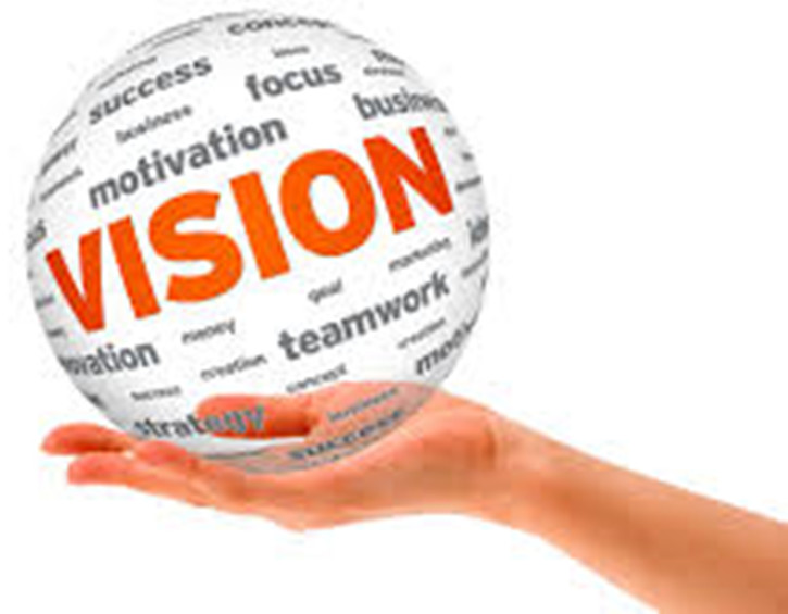 Home24 Vision